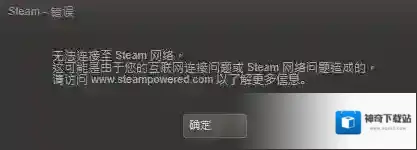 Steam登陆