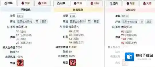 泰拉瑞亚鹿华怎么合成 泰拉瑞亚鹿华合成方法介绍
