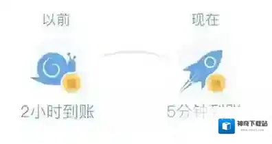 《微信》理财通到账时间说明