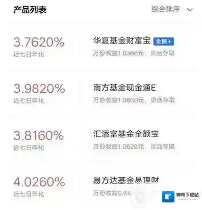 《微信》理财通到账时间说明