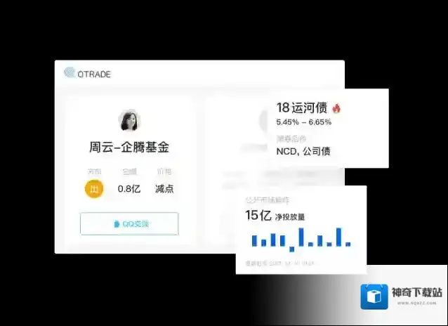QQ版本