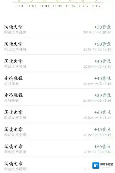 《中青看点》青豆兑换比例介绍