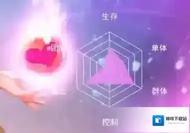 新斗罗大陆胡列娜