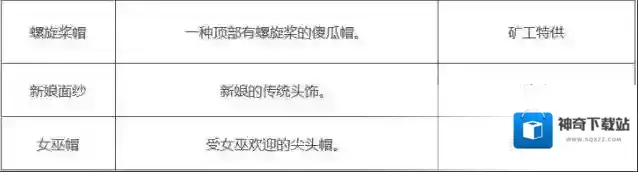 星露谷物语游戏中