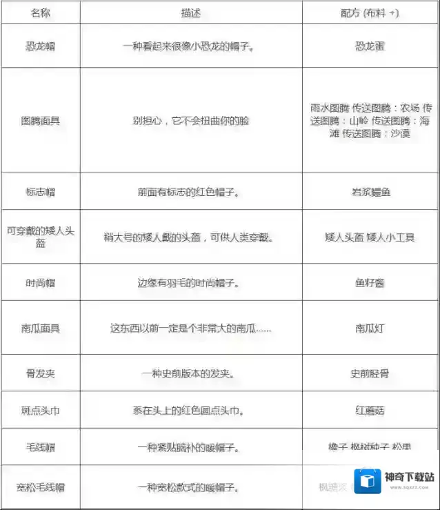 星露谷物语帽子制作