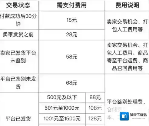 得物支付