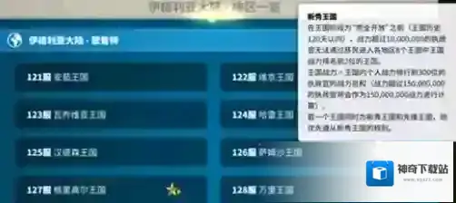 万国觉醒新秀