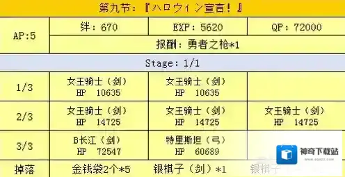 FGO掉落