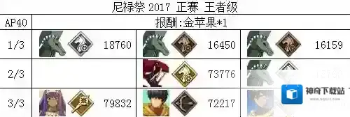 FGO小莫