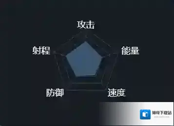第二银河中文版舰船