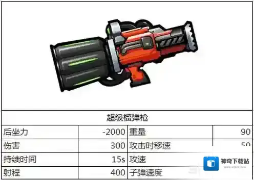 反斗联盟超级武器