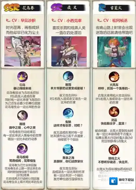 阴阳师生命
