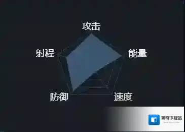 第二银河中文版湮灭