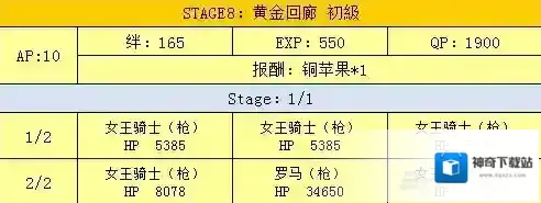 FGO黄金