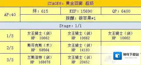 FGO金字塔