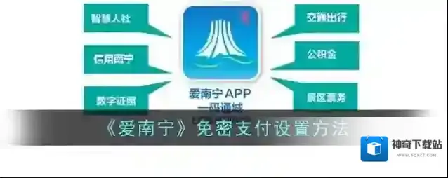 爱南宁点击