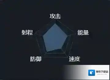 第二银河中文版护盾