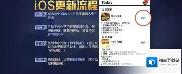 新版本更新FAQ | 《科学之轮》版本更新常见问题解答