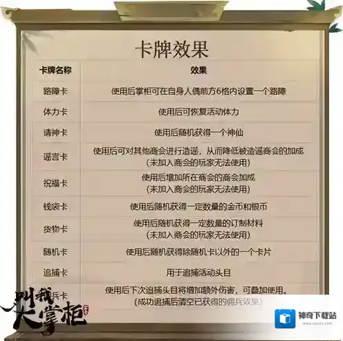 叫我大掌柜商会