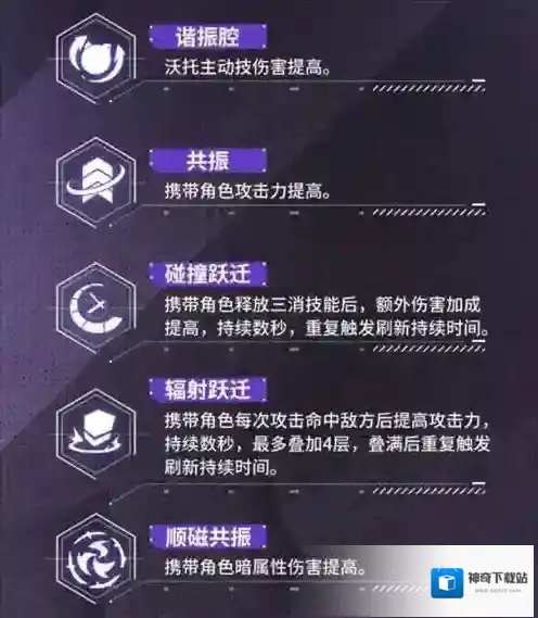 战双：帕弥什战双帕弥什