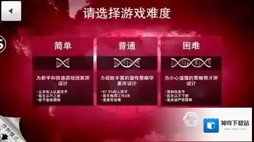 瘟疫公司手游朊病毒终极困难攻略 5星怎么通关