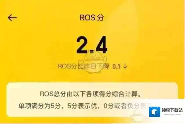 大众点评用户