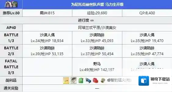FGO尼托克丽丝