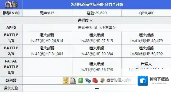 FGO配置