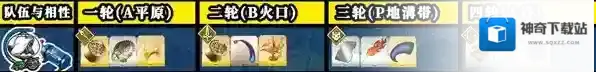 FGO夏日泳装