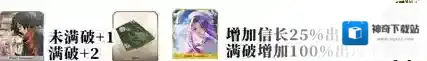 FGO帝都圣杯奇谭