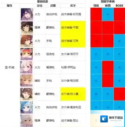 双生视界提供