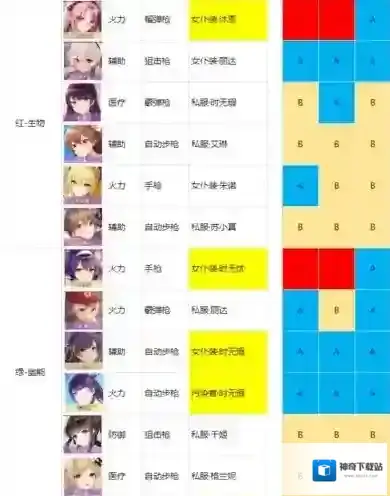 双生视界辅助