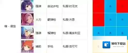 双生视界角色