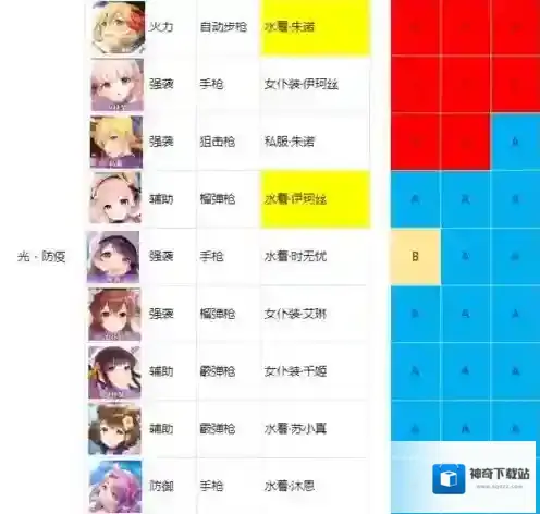 双生视界增伤