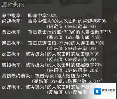 我的侠客攻击力