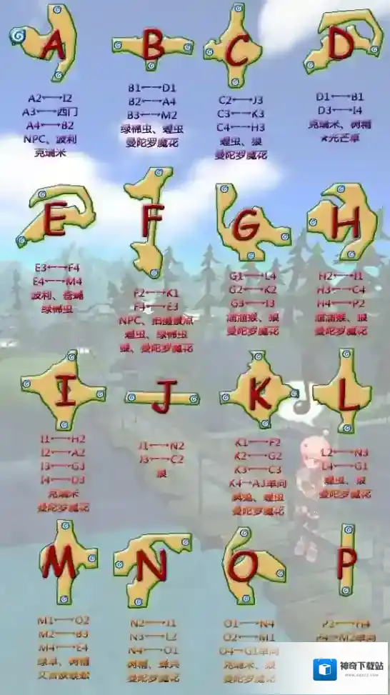 仙境传说RO手游迷藏森林地图大揭秘