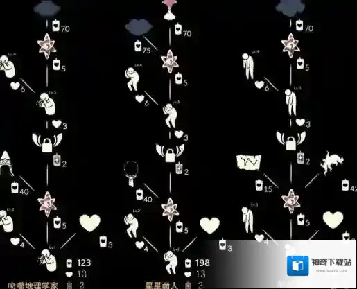 Sky光遇光遇