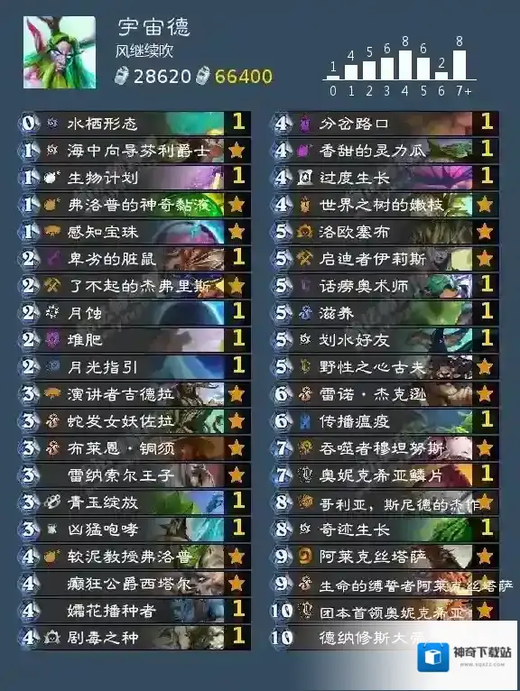 炉石传说胜率