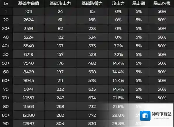 原神是什么