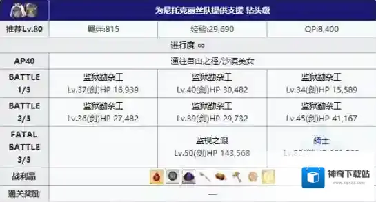 FGO区域