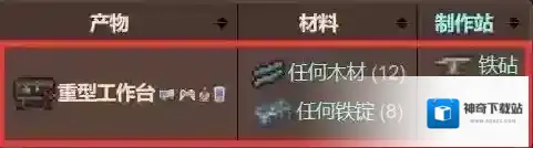 泰拉瑞亚东西