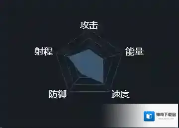 第二银河中文版山毛榉