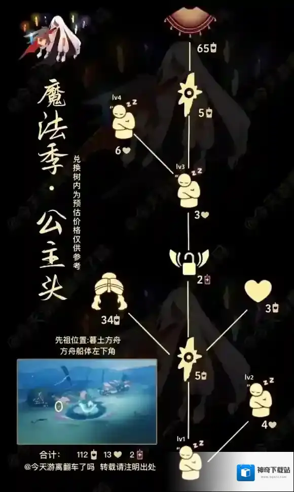 Sky光遇瞌睡