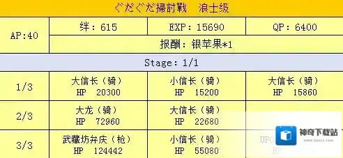 FGO扫讨战浪士级配置攻略 明治维新扫荡战配置掉落