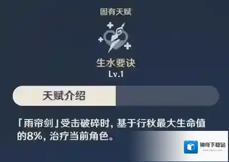 原神元素