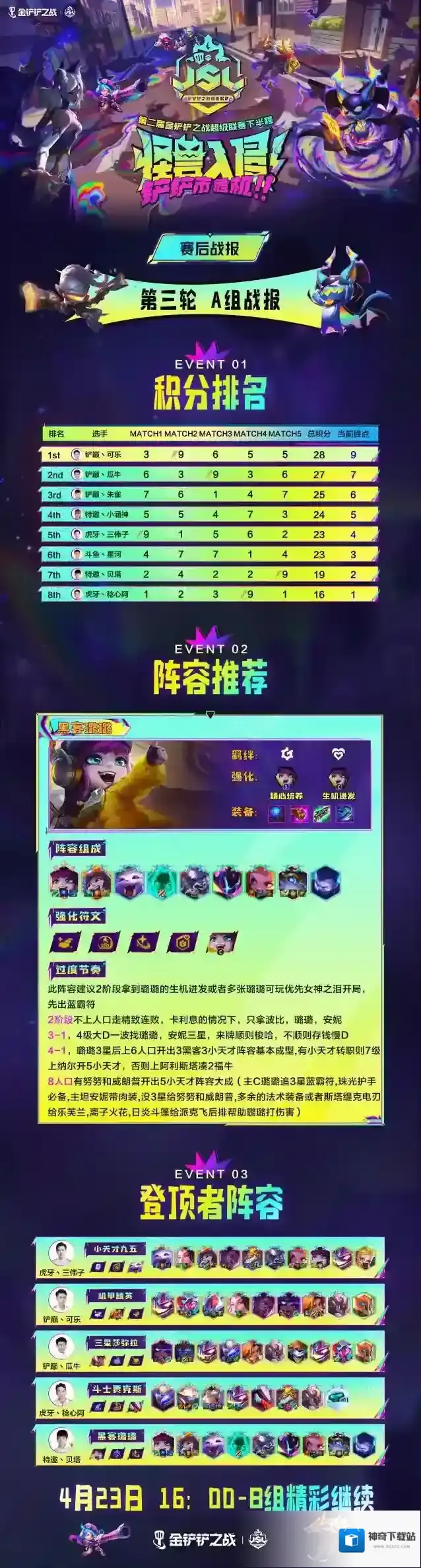 金铲铲之战三星