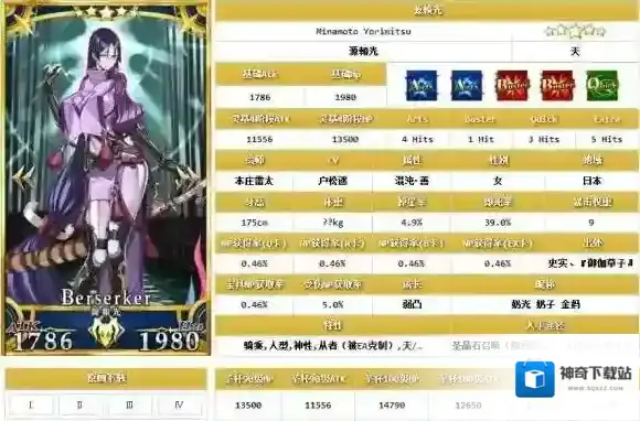FateGo光强