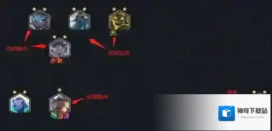 金铲铲之战棋子