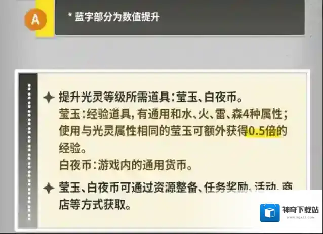 白夜极光阿斯特拉