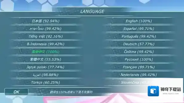 少女都市特色